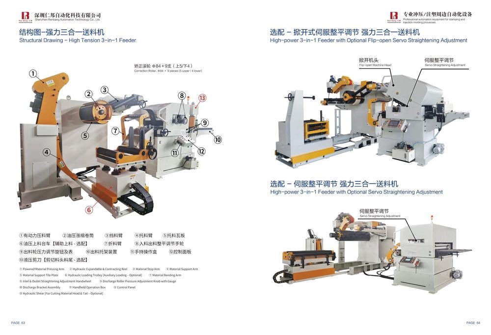 厚板三合一 NCSF6